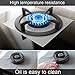Stove Burner Covers Reusable Thinner Gas Stove Protectors Easy to Clean-Silver(8pcs)