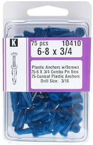 Drywall anchors for tv Drywall anchors for tv