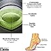 BLITZU Arch Supports for Plantar Fasciitis | Cushioned Compression Extra Thick Support with Padded Comfort for Fallen Arches, Heel Spurs, Achy and Flat Feet 1 Pair Men and Women