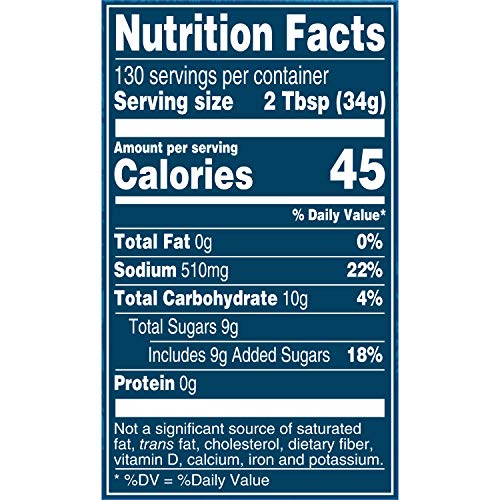 Open Pit Blue Label Original Barbecue Sauce, 156 oz. Pricepulse