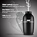 THZY I900043 humidifier, Black