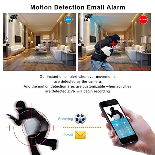 FLOUREON 8 CH House Camera System DVR 1080N AHD + 4 Outdoor/Indoor Bullet Home Security Cameras 1500TVL 720P 1.0MP AHD Resolution Night Version for House/Apartment/Office