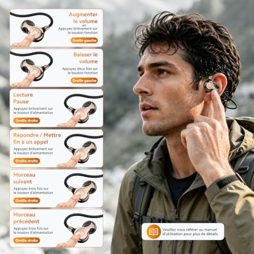 OHAYO Wireless Bluetooth Sport Earphones, Bluetooth V6.0 Headphones, IPX7 Waterproof, 10 Hours Battery Life, Fast Charging in 2 Hours, Compatible with Apple, Xiaomi, Samsung, Etc