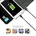 Micro USB Cable,[4-Pack] Premium Charging Cable, High Speed USB 2.0 A Male to Micro B Sync and Durable Cable for Samsung, HTC, Sony and Other Andriod Smartphone(Black&White)