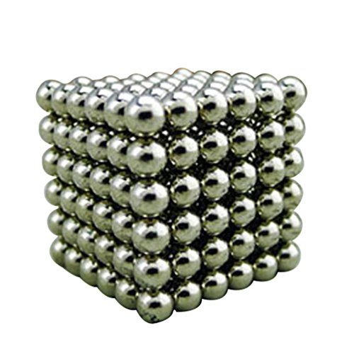 Compare price to bearing