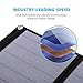 Paxcess Foldable 50W Solar Panel Charger for Suaoki Portable Generator / 8mm Goal Zero Yeti 100/150/400 Power Station/Paxcess Battery Pack/USB Devices, with 3 USB Ports