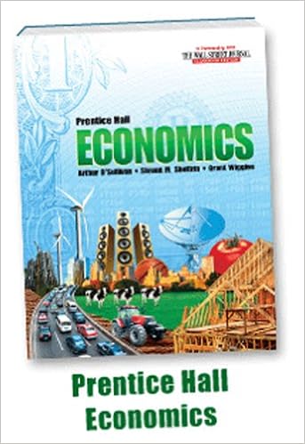Amazon Com Economics Principles In Action Essential Questions Journal C2010 9780133680393 Prentice Hall Books