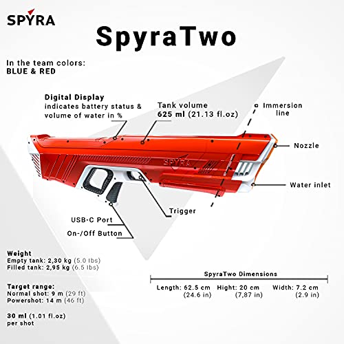 SPYRA SpyraTwo WaterBlaster Red Automated & Precise HighEnd