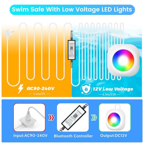 LyLmLe 20W Wireless LED Lighting, 12V Submersible Pool Lights with APP Control, Dimmable, IP68, Waterproof, Magnetic Lamp with 8M Cable for Above Ground Pool