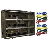 Pittsburgh Modular Structure EP-360 Eurorack