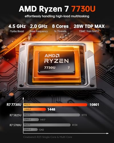 ACEMAGIC Kron Mini K1 Mini PC Win11 PRO, Ryzen 7 7730U(Upgraded 5825U/7430U), 32GB DDR4 512GB SSD Mini Computers(up to 4.5Ghz), Light Gaming Mini Desktop PC 4K Triple Display Bluetooth/WiFi6/Office