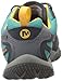 Merrell Women's Proterra Gore-Tex Hiking Shoe