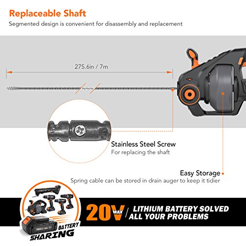 2 TACKLIFE+Replaceable+Flexible+Automatic+Cordless