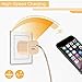 USB Wall Charger, Elepower 2 Pack Dual Port Wall Charger with Foldable Plug for iPhone 7/ 6s/ Plus, iPad Pro 9.7/ Air / Mini 2, Galaxy S/ J/ Note Series, HTC, Nexus and More-Gold