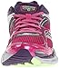 Saucony Women's Stabil CS3 Running Shoe