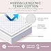 Shloofee Mattress Protector | Waterproof | Hypoallergenic | Protects Against Dust Mites, Bacteria, Sweat & Other Fluids | Soft & Breathable Terry Cotton | For Queen Size Mattresses | 60” x 80”