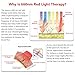 Deep Red Led Light Therapy Unit PAR38 for Skin and Pain Relief 660nm