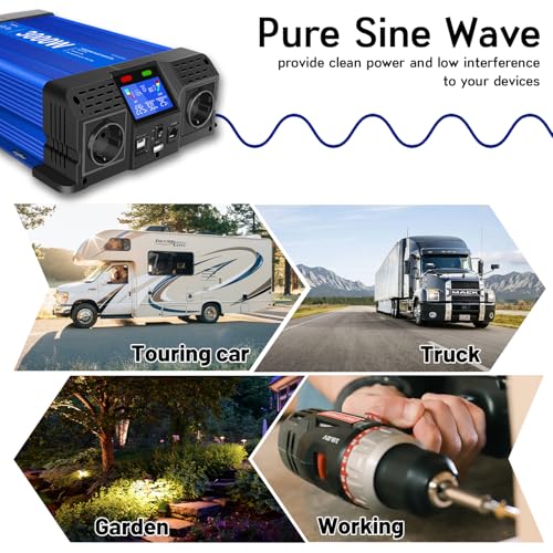 ETREPOW 3000 W/6000 W Inverter 12 V 220 V Pure Wave with Remote Control, 2 EU Sockets, 2 USB + Type-C Ports, for Household Appliances, Caravans, Camping Voltage Converter.