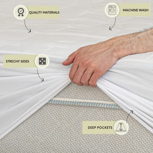 The Grand King Mattress Pad - Fitted, Deep Pockets