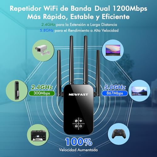 NEWFAST Repetidor WiFi AC1200 Amplificador Señal WiFi 5GHzy2,4GHz Amplificador Wi-Fi, 4 * 3dBi Antenas, Punto de Acceso con Cobertura de 360°,Extensor Wi-Fi