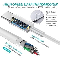 Mac Book Pro Charger - 96W USB C Power Adapter