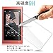 IVSO Screen Protector for Sony Walkman NW-A30, Tempered-Glass Premium HD Clear Screen Protector for Sony Walkman NW-A30,NW-A40,NW-A47,NW-A45,NW-A46HN,NW-A45HN