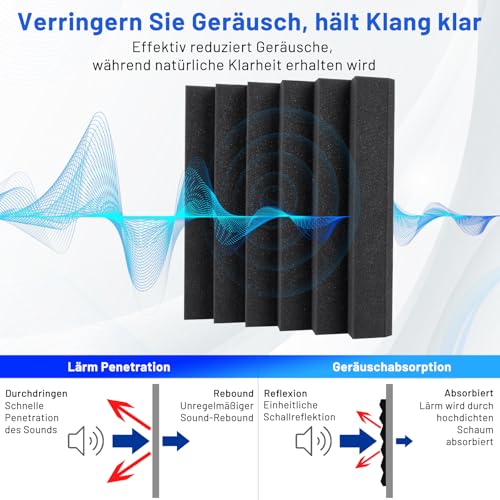 Pack of 50 Acoustic Foam Sound Insulation, 5 x 30 x 30 cm (2 x 12 x 12 inches), Sound Insulation Panels, Acoustic Foam Panels, Sound Absorber, Acoustic Foam, High Density Sound Absorber Wall