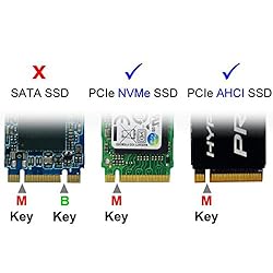 chenyang SFF-8639 U.2 to NVMe M.2 M-Key NGFF PCIe