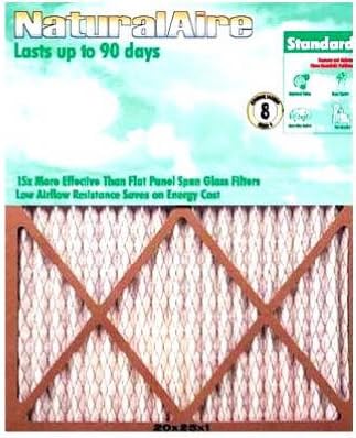 25x25x1, Flanders Air Filter, MERV 8