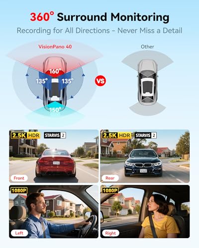 REDTIGER 4 Channel 360° View Dash Cam, Dual STARVIS 2, 2.5K*2+1080P*2 Dashcam Front and Rear Inside Left Right, 5.8GHz WiFi, 8 IR Lights Night Vision, 4 Adjustable Lenses, Included 128GB Card (VP40)
