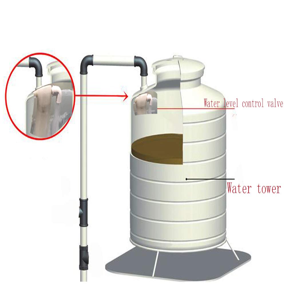 Hydraulics, Pneumatics & Plumbing Water Level Control Box Upgraded