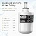 AQUACREST DA29-00003G Refrigerator Water Filter, NSF 53&42 Certified to Reduce 99% of Lead, Cyst & More, Compatible with Samsung DA29-00003G, DA29-00003B, DA29-00003A, Aqua-Pure Plus, HAFCU1