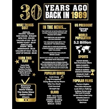 Amazon Com Pink Pixie Studio 30th Birthday Anniversary Or Class