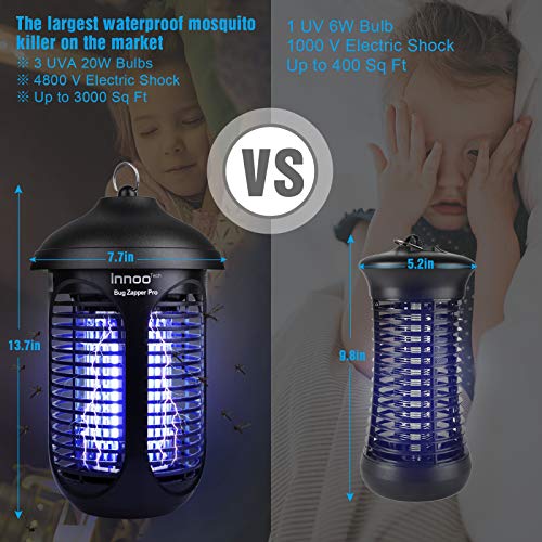Innoo Tech Bug Zapper for Indoor and Outdoor, Electric Mosquito Zapper
