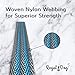 Pet Collar with Metal Buckle and D Ring | Durable Dog Collar with Reinforced Stitching and Nylon Webbing | Adjustable Dog Collar to fit Small and Medium Dog or a Puppy | Fits Neck Size 14″ to 20″thumb 3
