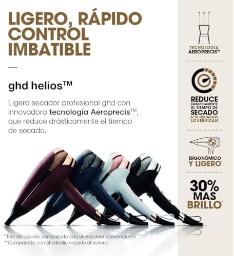 Helios Blue - Secador Profissional, Leve, Secagem Rápida, Controlo Máximo de Penteado - Para Todos os Tipos de Cabelo - (European Plug)