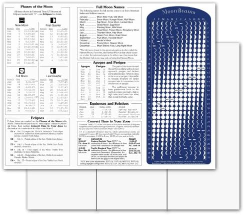 Lunar Calendar 2018, Blank Holiday Cards, 24 set