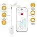 Basal Thermometer and Fertility Monitor for iOS and Android