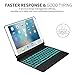 Keyboard Case for iPad 2017/2018 New iPad 9.7(5th, 6th), iPad pro 9.7, iPad Air, iPad Air 2, SENGBIRCH 7 Colors Backlit/Wireless Bluetooth/Folio Smart 360 Rotate/Auto Wake and Sleep, Black
