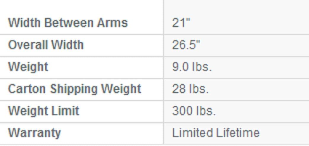 Drive Medical Stand Alone Toilet Safety Rail, White, EA: Health & Personal Care