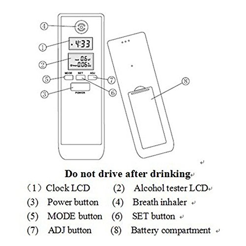 image for Etbotu High-precision Digital Alcohol Tester Home Use Portable Breatha