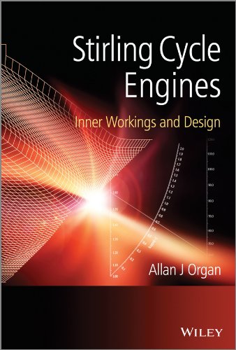 Stirling Cycle Engines: Inner Workings and Design