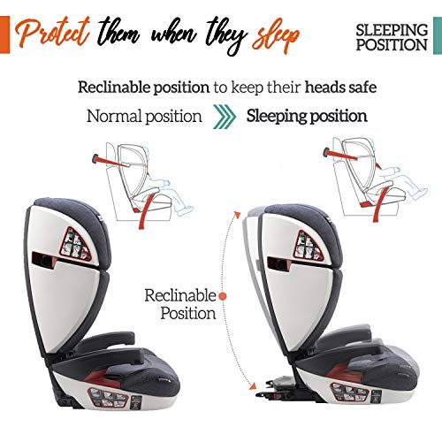 siege auto groupe 1 2 3 avec bouclier