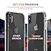 Trianium Clarium Case Designed for Apple iPhone XS MAX Case (2018 6.5
