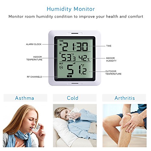 3 ECOWITT+WH0280+Thermometer+Hygrometer+Temperature