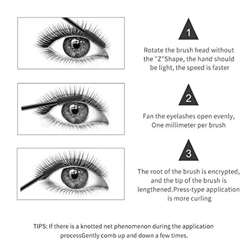 Scofieldly Black Waterproof Makeup Eyelash Long Curling Mascara Eye Lashes Extension Black Thick Mascara Slim Eyelash (Multicolor)