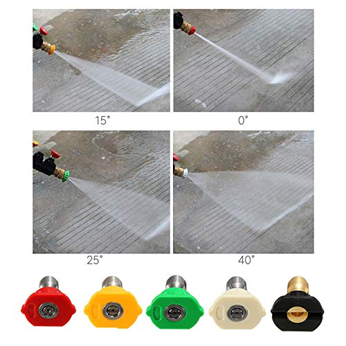 Pressure Washer Turbo Tip 3000PSI Turbo Nozzle Kit 360° Rotating