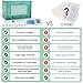 Foot Pads for Cleansing – With Foot Mask – 30 Cool Mint Bamboo Vinegar Patches – All Natural Ingredients, FDA Certified, Strong Adhesive, 2 in 1 Padthumb 2