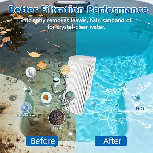 KGC Spa Filter 6CH-940 for Whirlpool, Pack of 2 Replacement for Pleatco PWW50P3 (1 1/2" SAE Coarse Thread), Unicel 6CH-940, Filbur FC-0359, Waterway 817-0050, Washable Filter Cartridge, High Flow
