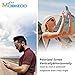 Mobiizoo LCD Display Screen Digitizer Frame Replacement for iPhone 6S Plus White,with Durable Sensitive Clear Polarized 3D Touch Screen Free Repair Tool Kit Tempered Glass Screen Protector Included